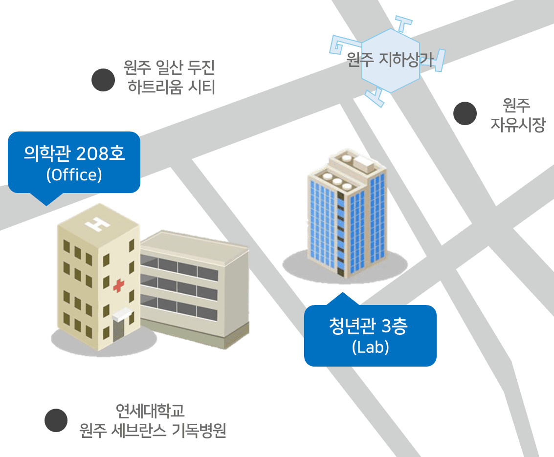 LAIBI Location Map